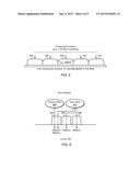 Device to Device Communications with Carrier Aggregation diagram and image