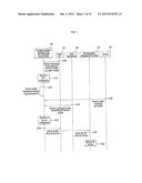 MANAGING CONTEXTUAL INFORMATION FOR WIRELESS COMMUNICATIONS diagram and image