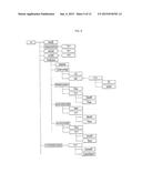 MANAGING CONTEXTUAL INFORMATION FOR WIRELESS COMMUNICATIONS diagram and image