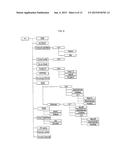 MANAGING CONTEXTUAL INFORMATION FOR WIRELESS COMMUNICATIONS diagram and image