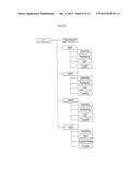 MANAGING CONTEXTUAL INFORMATION FOR WIRELESS COMMUNICATIONS diagram and image