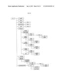 MANAGING CONTEXTUAL INFORMATION FOR WIRELESS COMMUNICATIONS diagram and image