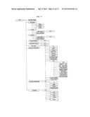 MANAGING CONTEXTUAL INFORMATION FOR WIRELESS COMMUNICATIONS diagram and image