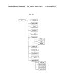 MANAGING CONTEXTUAL INFORMATION FOR WIRELESS COMMUNICATIONS diagram and image