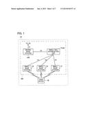 RADIO COMMUNICATION SYSTEM AND COMMUNICATION CONTROL METHOD diagram and image