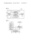 RADIO COMMUNICATION SYSTEM AND COMMUNICATION CONTROL METHOD diagram and image