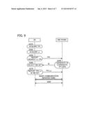 RADIO COMMUNICATION SYSTEM AND COMMUNICATION CONTROL METHOD diagram and image