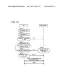 RADIO COMMUNICATION SYSTEM AND COMMUNICATION CONTROL METHOD diagram and image