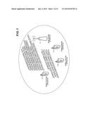 WIRELESS COMMUNICATION SYSTEM, BASE STATION APPARATUS, MOBILE STATION     APPARATUS, WIRELESS COMMUNICATION METHOD AND INTEGRATED CIRCUIT diagram and image