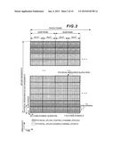 WIRELESS COMMUNICATION SYSTEM, BASE STATION APPARATUS, MOBILE STATION     APPARATUS, WIRELESS COMMUNICATION METHOD AND INTEGRATED CIRCUIT diagram and image