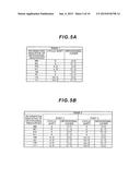 WIRELESS COMMUNICATION SYSTEM, BASE STATION APPARATUS, MOBILE STATION     APPARATUS, WIRELESS COMMUNICATION METHOD AND INTEGRATED CIRCUIT diagram and image