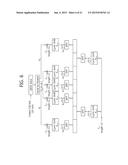 METHOD AND DEVICE FOR ALLOCATING RESOURCE FOR UPLINK CONTROL CHANNEL IN     WIRELESS COMMUNICATION SYSTEM diagram and image