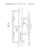 METHOD AND DEVICE FOR ALLOCATING RESOURCE FOR UPLINK CONTROL CHANNEL IN     WIRELESS COMMUNICATION SYSTEM diagram and image