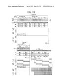 METHOD AND DEVICE FOR ALLOCATING RESOURCE FOR UPLINK CONTROL CHANNEL IN     WIRELESS COMMUNICATION SYSTEM diagram and image