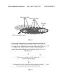 USER SCHEDULING METHOD, MASTER BASE STATION, USER EQUIPMENT, AND     HETEROGENEOUS NETWORK diagram and image