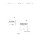 USER SCHEDULING METHOD, MASTER BASE STATION, USER EQUIPMENT, AND     HETEROGENEOUS NETWORK diagram and image