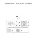 METHODS FOR CHANNEL SOUNDING AND SCHEDULING FOR INTERFERENCE ALIGNMENT IN     WIRELESS LOCAL AREA NETWORK diagram and image