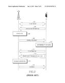 METHOD AND APPARATUS FOR TRANSMITTING AND RECEIVING DOWNLINK CONTROL     INFORMATION IN A MOBILE COMMUNICATION SYSTEM SUPPORTING UPLINK PACKET     DATA SERVICE diagram and image