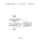 METHOD AND APPARATUS FOR TRANSMITTING AND RECEIVING DOWNLINK CONTROL     INFORMATION IN A MOBILE COMMUNICATION SYSTEM SUPPORTING UPLINK PACKET     DATA SERVICE diagram and image