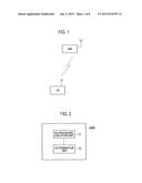 MOBILE COMMUNICATION METHOD AND RADIO BASE STATION diagram and image