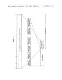 MOBILE COMMUNICATION METHOD AND RADIO BASE STATION diagram and image