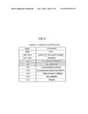 MOBILE COMMUNICATION METHOD AND RADIO BASE STATION diagram and image