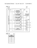 RADIO COMMUNICATION SYSTEM diagram and image