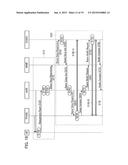 RADIO COMMUNICATION SYSTEM diagram and image