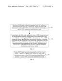 BEARER ESTABLISHMENT METHOD, BASE STATION, PACKET DATA GATEWAY, AND     COMPUTER SYSTEM diagram and image