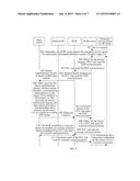 BEARER ESTABLISHMENT METHOD, BASE STATION, PACKET DATA GATEWAY, AND     COMPUTER SYSTEM diagram and image