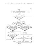 HANDLING CELL RESELECTIONS AND STATE TRANSITIONS FOR HIGH-SPEED DOWNLINK     PACKET ACCESS diagram and image