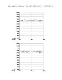 LED SWITCH CIRCUITRY FOR VARYING INPUT VOLTAGE SOURCE diagram and image