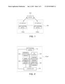 LED LIGHTING SYSTEM AND METHOD OF CONTROLLING THE SAME diagram and image