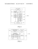 LED LIGHTING SYSTEM AND METHOD OF CONTROLLING THE SAME diagram and image