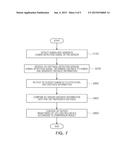 LED LIGHTING SYSTEM AND METHOD OF CONTROLLING THE SAME diagram and image