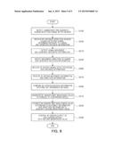 LED LIGHTING SYSTEM AND METHOD OF CONTROLLING THE SAME diagram and image