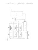 TEMPERATURE MANAGEMENT SYSTEM diagram and image