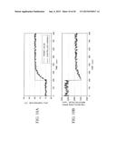 TEMPERATURE MANAGEMENT SYSTEM diagram and image