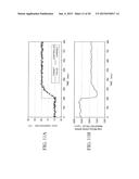 TEMPERATURE MANAGEMENT SYSTEM diagram and image