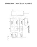 TEMPERATURE MANAGEMENT SYSTEM diagram and image