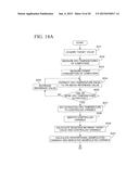 TEMPERATURE MANAGEMENT SYSTEM diagram and image