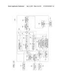 TEMPERATURE MANAGEMENT SYSTEM diagram and image