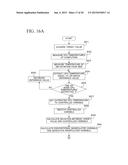 TEMPERATURE MANAGEMENT SYSTEM diagram and image