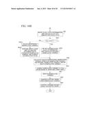 TEMPERATURE MANAGEMENT SYSTEM diagram and image