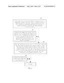 CLAD TYPE ELECTROMAGNETIC SHIELDING MATERIAL AND METHOD FOR MANUFACTURING     THE SAME diagram and image