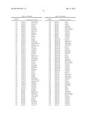 METHOD OF CONTROLLING PESTS diagram and image