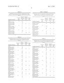 NEW ANTIFUNGAL COMPOSITIONS diagram and image