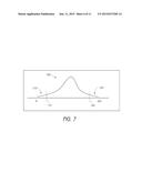 OBJECTIVE QUALITY METRIC FOR OCULAR WAVEFRONT MEASUREMENTS diagram and image