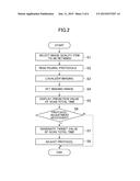 SCAN PROTOCOL ADJUSTING APPARATUS, IMAGING APPARATUS, AND  METHOD FOR     ADJUSTING SCAN PROTOCOL diagram and image