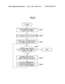 SCAN PROTOCOL ADJUSTING APPARATUS, IMAGING APPARATUS, AND  METHOD FOR     ADJUSTING SCAN PROTOCOL diagram and image